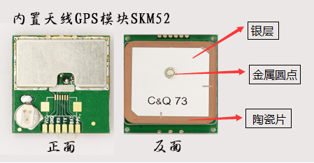 极速1分彩测控GPS模块天线